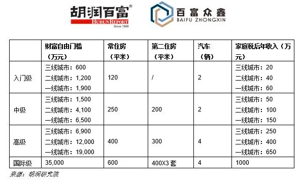 延遲退休，開始放風了……插圖10