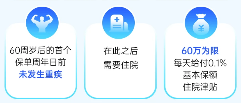 絕了！這款重疾險居然有機會“免單”？插圖14