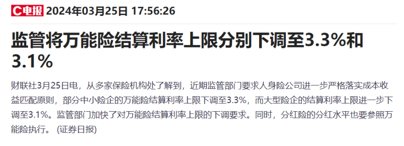 萬能險的結算利率，又要下調了……插圖4
