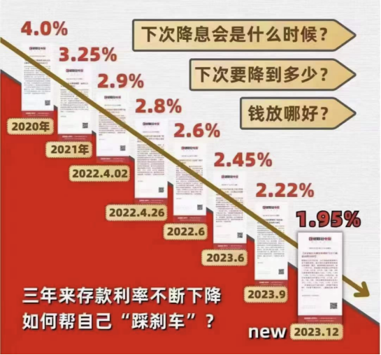 4年存了58萬(wan) 億(yi) 元！中國人這麽(me) 有錢了？插圖4