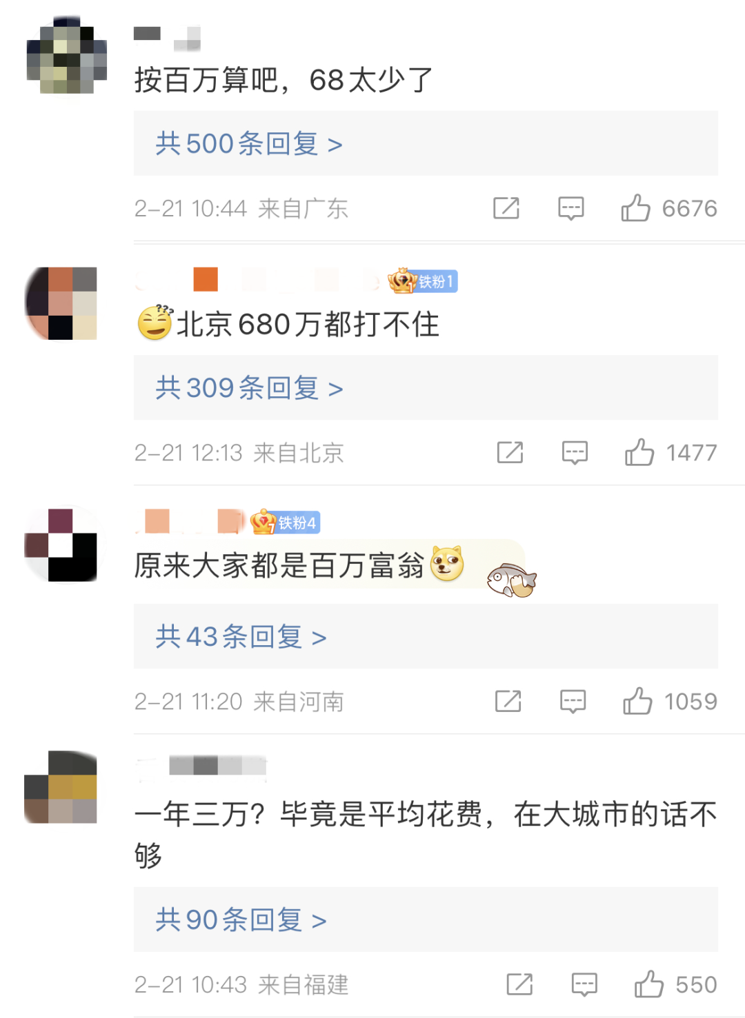養個娃，68萬夠嗎？插圖4