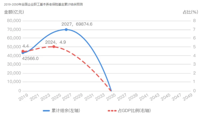 少子化的影響，已經顯現了！插圖20