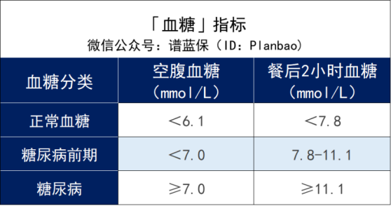 女性的這三個特殊時期，要格外注意！插圖6