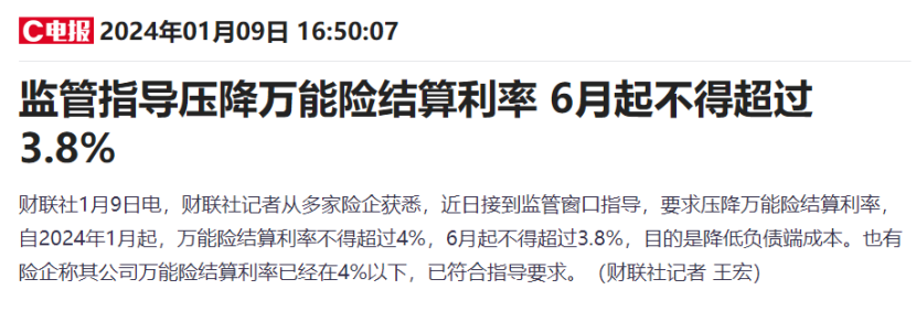 萬能險的結算利率，又要下調了……插圖2
