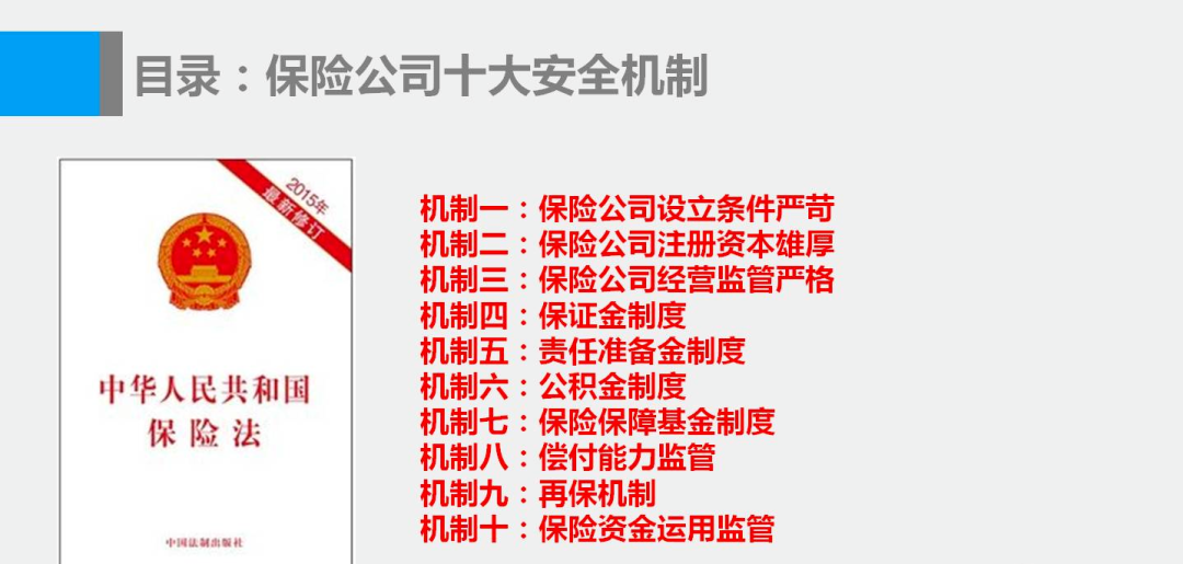 保險公司破產(chan) ，內(nei) 地/香港/美國分別是怎麽(me) 處理的？插圖1