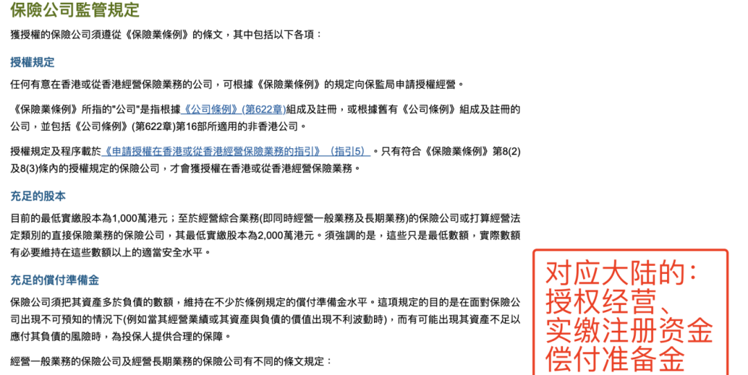 保險公司破產(chan) ，內(nei) 地/香港/美國分別是怎麽(me) 處理的？插圖7
