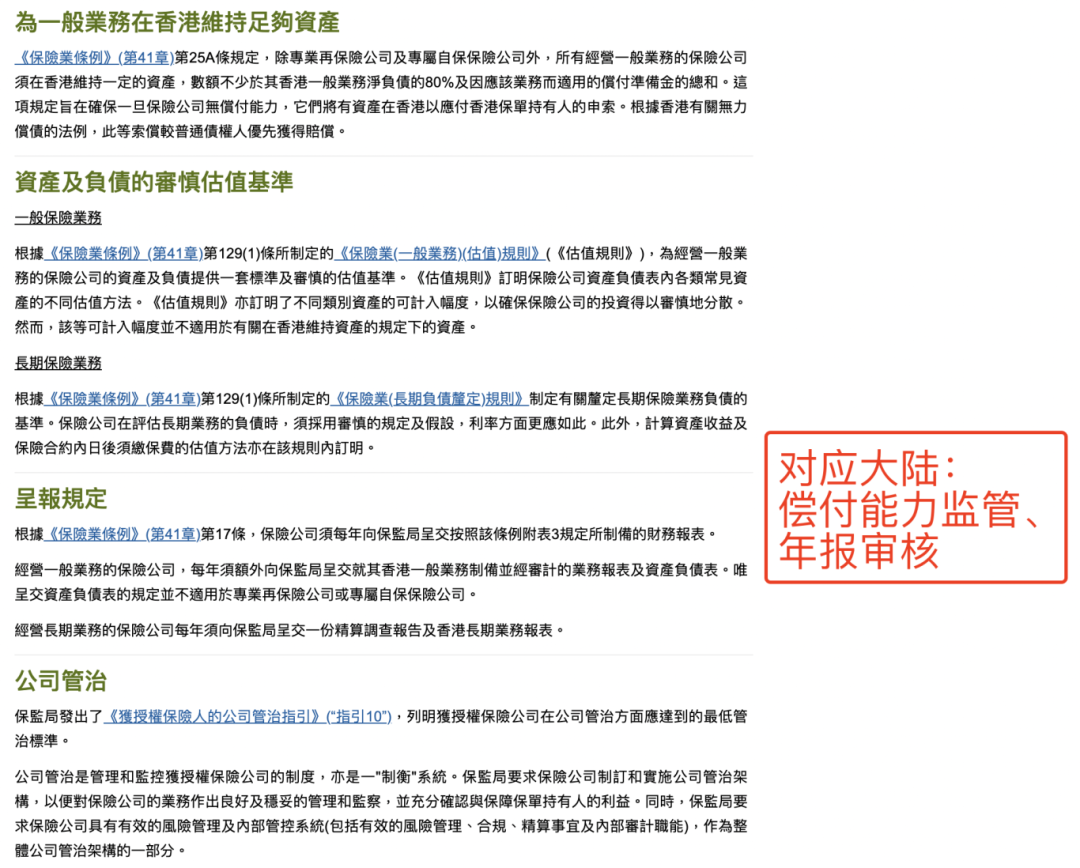 保險公司破產(chan) ，內(nei) 地/香港/美國分別是怎麽(me) 處理的？插圖9