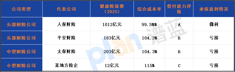 保險公司破產不用慌！保單處理全攻略+2025年最新風險預警插圖2