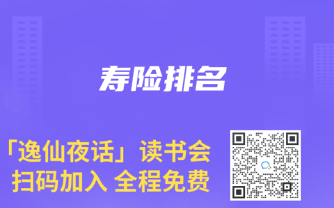 壽險排名