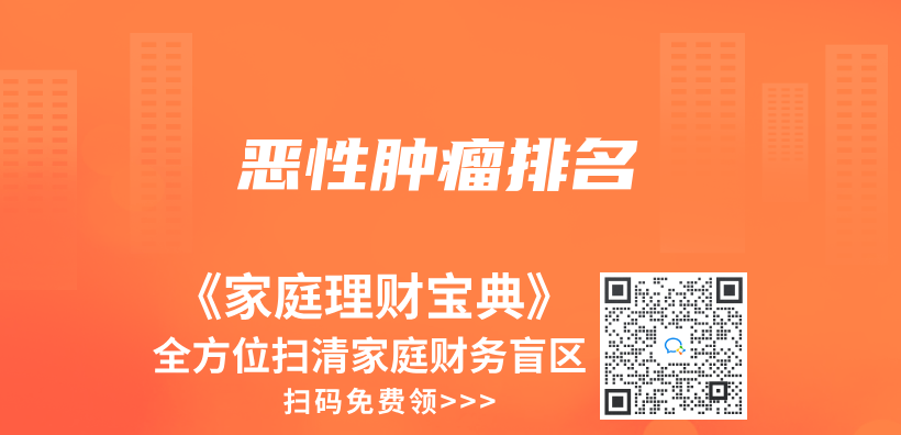 惡性腫瘤排名插圖
