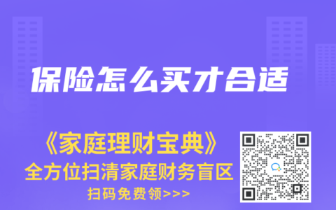 保險怎麽買才合適