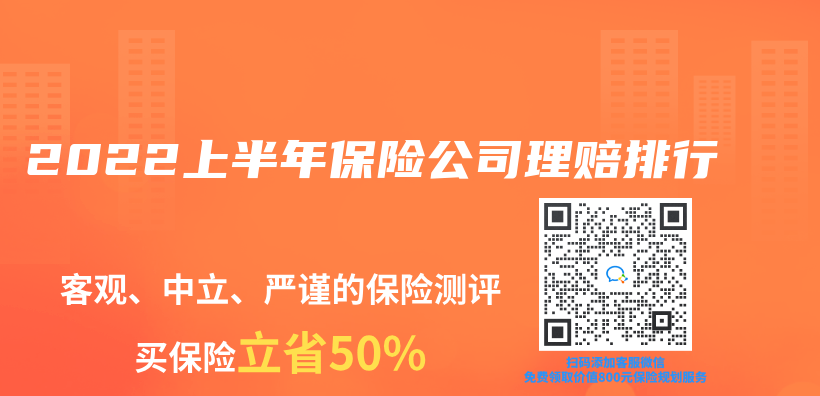 2022上半年保險公司理賠排行插圖