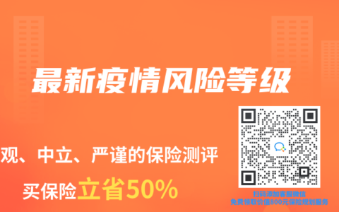 最新疫情風險等級