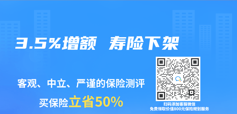 3.5%增額 壽險下架插圖