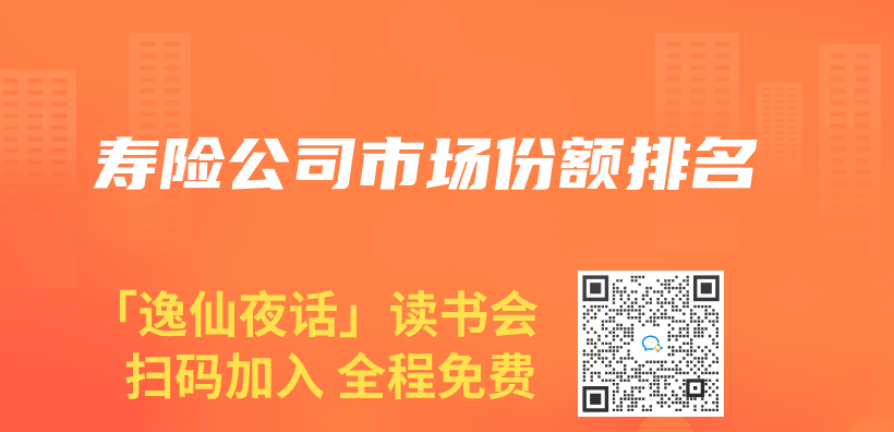 壽險公司市場份額排名插圖