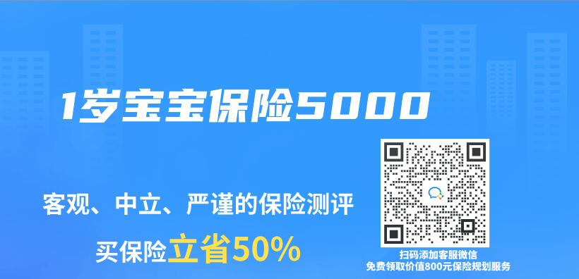 1歲寶寶保險5000插圖