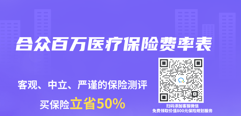 合眾(zhong) 百萬(wan) 醫療保險費率表插圖