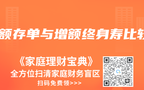 大額存單與增額終身壽比較