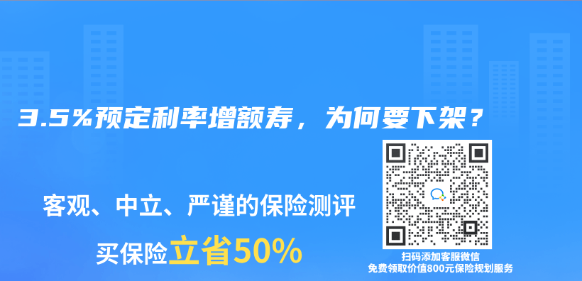 3.5%預定利率增額壽，為(wei) 何要下架？插圖