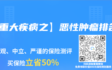 【重大疾病之】惡性腫瘤排名