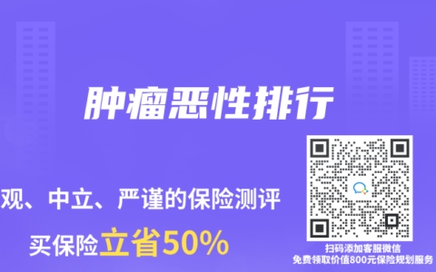 腫瘤惡性排行