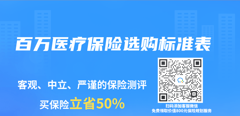 百萬(wan) 醫療保險選購標準表插圖