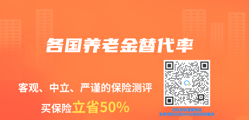 各國赛马会老品牌网站替代率插圖