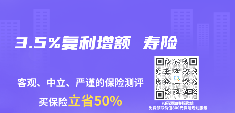 3.5%複利增額 壽險插圖
