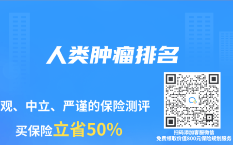 人類腫瘤排名