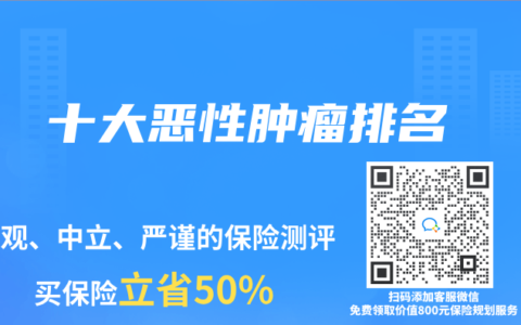 十大惡性腫瘤排名