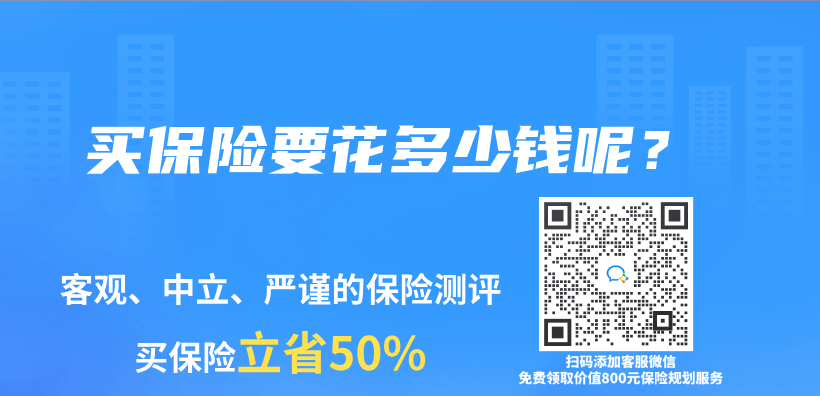 買(mai) 保險要花多少錢呢？插圖