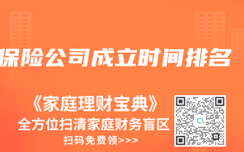 保險公司成立時間排名
