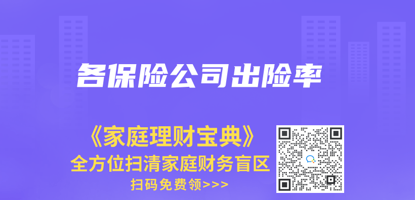 各保險公司出險率插圖