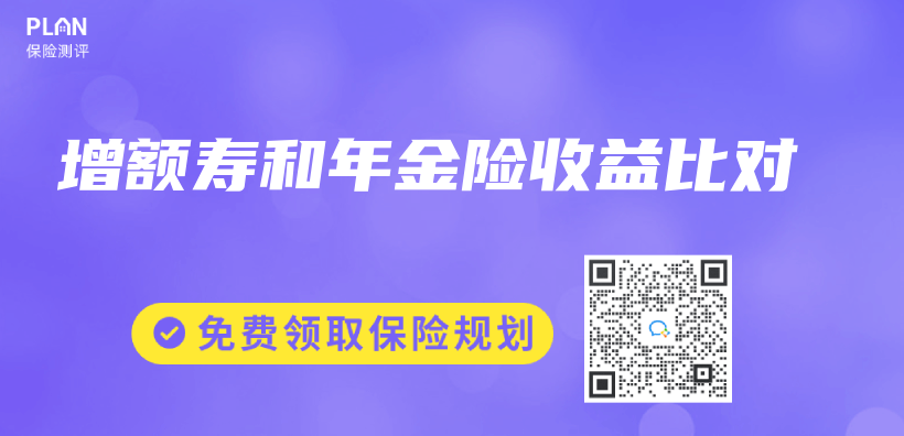 增額壽和年金險收益比對插圖