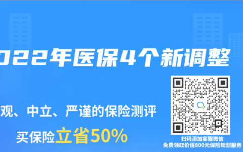 2022年醫保4個新調整