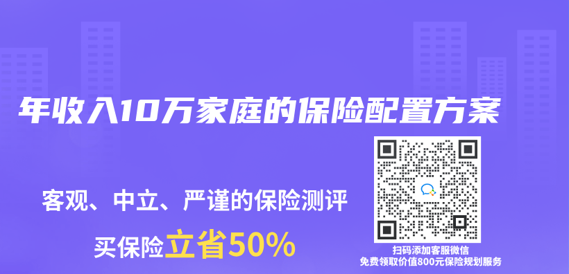 年收入10萬(wan) 家庭的保險配置方案插圖