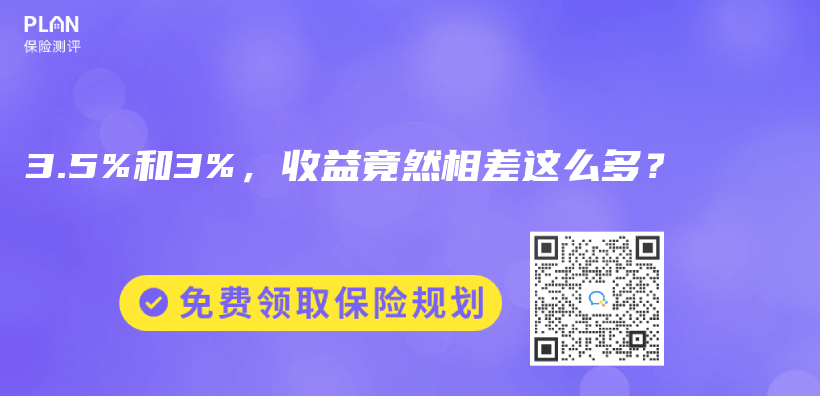 3.5%和3%，收益竟然相差這麽(me) 多？插圖