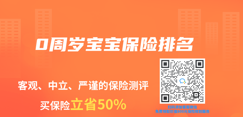 0周歲寶寶保險排名插圖