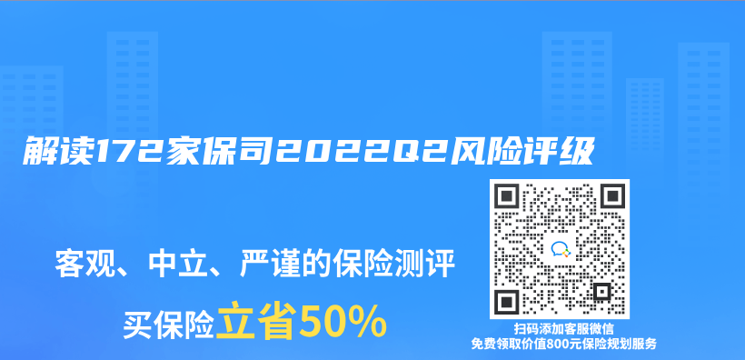 解讀172家保司2022Q2風險評級插圖