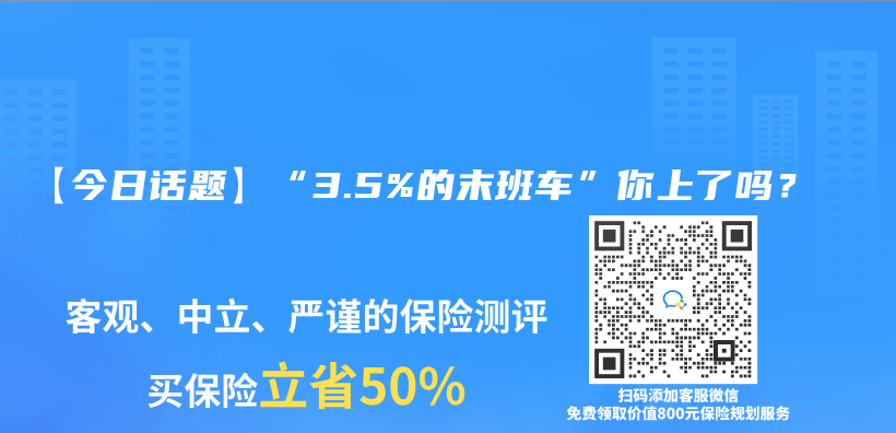 【今日話題】“3.5%的末班車”你上了嗎？插圖