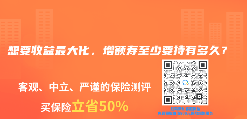 想要收益最大化，增額壽至少要持有多久？插圖