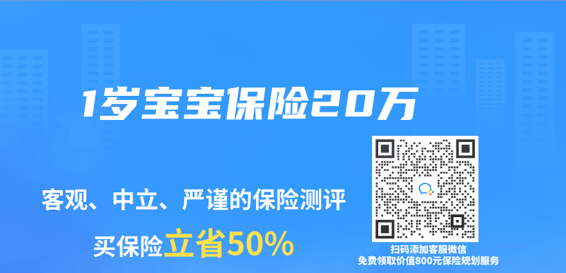 1歲寶寶保險20萬(wan) 插圖
