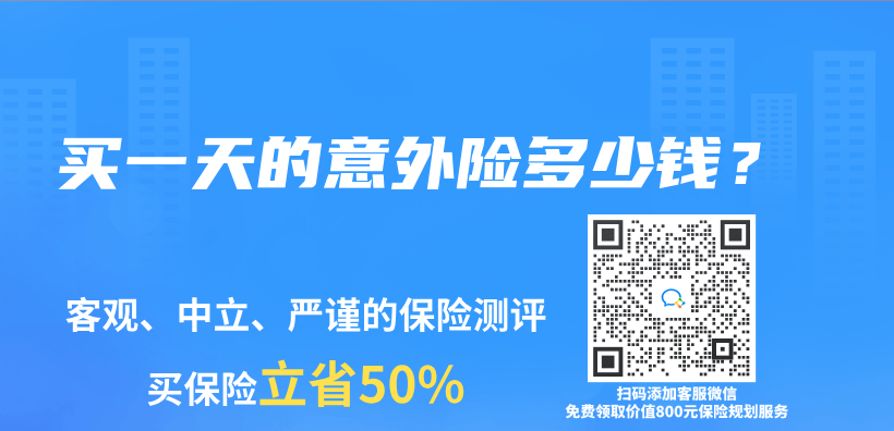 買(mai) 一天的意外險多少錢？插圖