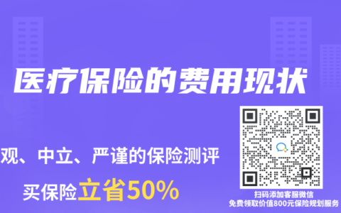 醫療保險的費用現狀
