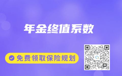 年金終值係數
