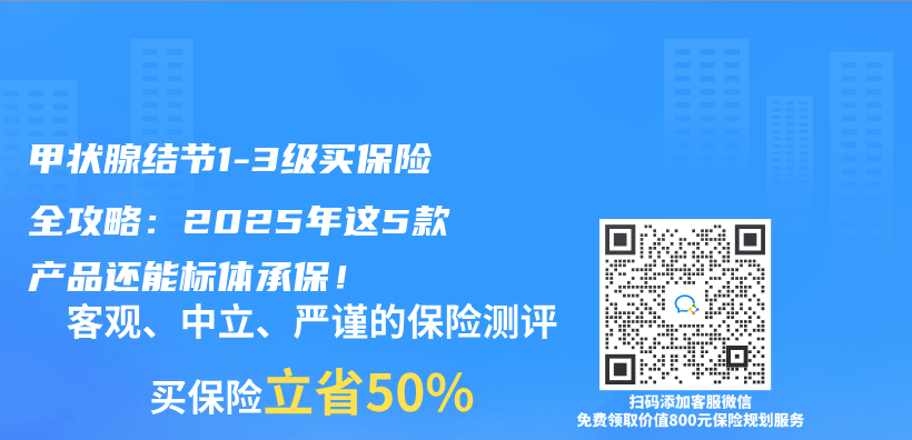 甲狀腺結節1-3級買(mai) 保險全攻略：2025年這5款產(chan) 品還能標體(ti) 承保！插圖