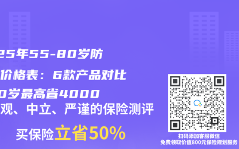 2025年55-80歲防癌險價格表：6款產品對比，70歲最高省4000