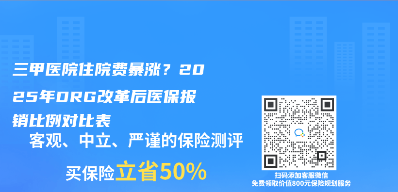 三甲醫院住院費暴漲？2025年DRG改革後醫保報銷比例對比表插圖