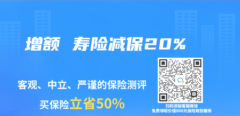 增額 壽險減保20%插圖
