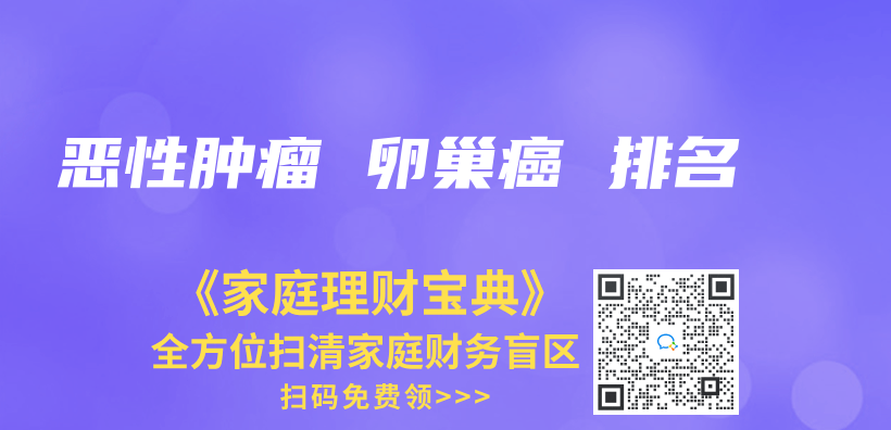 惡性腫瘤 卵巢癌 排名插圖